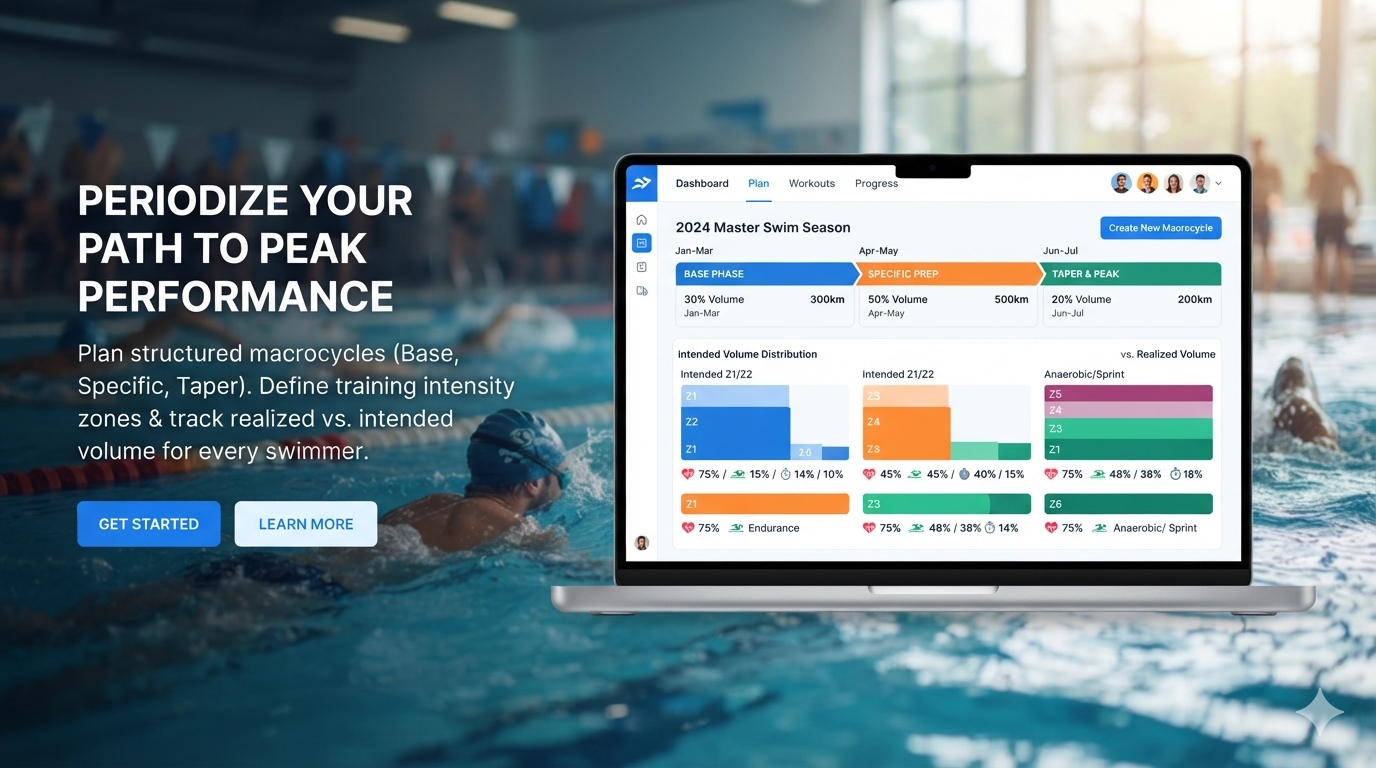 Train Smarter with Season-Long Planning